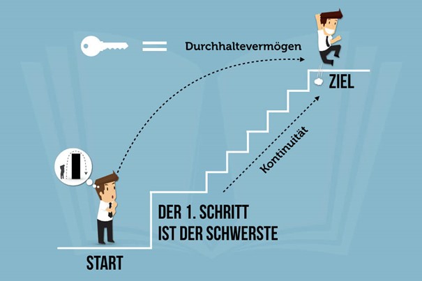 Durchhalten...